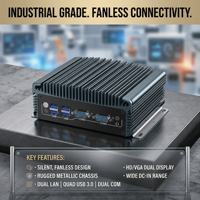 LN-1010 Intel 4ème 5ème 6ème 7ème génération I3 I5 I7 Double LAN 4G SIM HDMI VGA RS232 DC12V IoT Mini PC industriel compact sans ventilateur