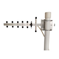 Prix d'usine Antenne directionnelle étanche à gain élevé extérieure Antenne Yagi
