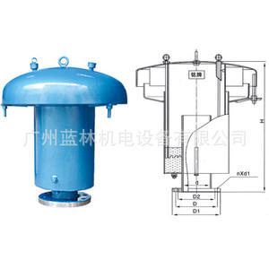 Structure de commande des vannes de sécurité hydrauliques manuelles GYA pour la réduction de pression des équipements pétrochimiques pour les fluides gazeux - Product Image 1
