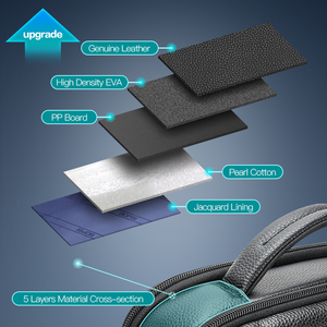BOPAI Wholesale Usb Charging Men Business Smart 15.6 Inch Laptop Cowhide Custom Luxury Genuine <strong>Real</strong> <strong>Leather</strong> <strong>Backpack</strong> - Product Image 3