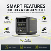 Station d'alimentation portable 3000W 2048Wh LiFePO4, batterie de secours domestique à onde sinusoïdale pure, alimentation de secours pour appareils électroménagers