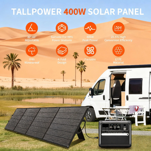 Paneles Solares Plegables de Silicio Monocristalino ALECTER de 200W/400W, 23.4% de Eficiencia, Aprovechando la Luz Solar, Energía Limpia Sostenible - Product Image 2