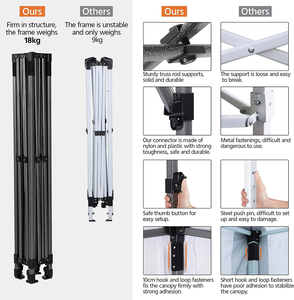 Tente de camping de haute qualité et instructions de tente de gazebo de lavage de voiture tente de pêche à la <span class=keywords><strong>carpe</strong></span> - Product Image 4