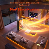 Ventilateur USB portable sur pied avec élément chauffant PTC, thermostat réglable, protection contre la surchauffe, protection contre le renversement, télécommande