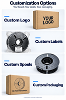 Filament PLA Soie Bicolore Bobine de 1 kg pour Imprimantes 3D FDM Modèles Décoratifs Cadeaux Emballage Personnalisé