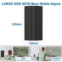 Antuko Plastic Binnenantenne voor Digitale TV met Wandbevestiging voor het Ontvangen van Digitale TV Signaal