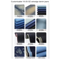 Jeans Baggy Homme Personnalisés OEM en Gros 16 oz – Jeans Baggy en Denim Selvedge pour Homme