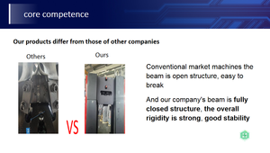 Machine d'essai universelle 2000KN 1000KN 600KN 300KN 100KN, Équipement de <span class=keywords><strong>test</strong></span> universel - Product Image 4