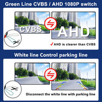 Caméra de recul AHD 1080P 170 degrés IP68 étanche avec vision nocturne et trajectoire dynamique pour Audi