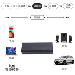 Aislador de Audio Xinqiyi 3.5, Filtro de Cancelación de Ruido Estéreo - Product Image 3