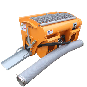 Attacco per caricatore <span class=keywords><strong>di</strong></span> sterzo per calcestruzzo montato a scarico per calcestruzzo venduto direttamente dal produttore - Product Image 3