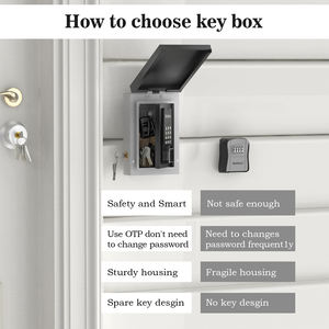 WeHere-<span class=keywords><strong>Coffre</strong></span>-<span class=keywords><strong>fort</strong></span> à clé, boîtier de verrouillage mural, Bluetooth/mot de passe/OTP/déverrouillage de clé, boîte de rangement étanche pour clés - Product Image 6