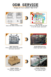 تصميم هيكلي خفيف الوزن بمساعدة الغاز حسب الطلب - Product Image 5