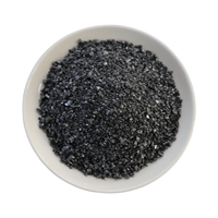 Fournisseur direct d'usine de matériaux économes en énergie - poudre de carbure de silicium noir et vert de taille de particules pour le broyage