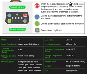 Neues Design 5 Linien Green <span class=keywords><strong>Beam</strong></span> <span class=keywords><strong>Cola</strong></span> Style Mini-Laser pegel Rotations laser Level Selbst nivellieren der Laser - Product Image 3