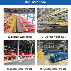 Xúc tiến cơ chế nhà sản xuất thương mại điện tử di động thực hiện cung cấp dịch vụ kho Telescopic vành đai băng tải - Product Image 6