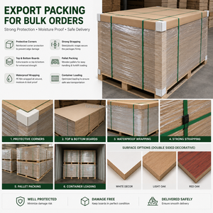 Pannello in <span class=keywords><strong>MDF</strong></span> Melaminico, Fibra di Legno, Grado E1, Foglio Decorativo per Mobili e Interni - Product Image 6