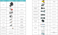 Analizador de Diagnóstico de Motor Portátil Dolphin XP005L, Pantalla Ajustable, Batería Integrada, Lector de Códigos, Garantía de 12 Meses