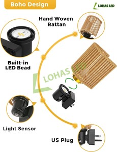 Lohas Bohemian ánh sáng ban đêm <span class=keywords><strong>LED</strong></span> Boho đêm đèn phòng khách ấm trắng cắm trong ánh sáng ban đêm cho phòng ngủ hành lang - Product Image 5