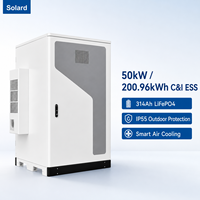 Système de stockage d'énergie hors réseau commercial et industriel Solard 50 kW 200 kWh, armoire de batterie LiFePO4 extérieure avec refroidissement par air PCS