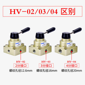 Vanne de commande manuelle pneumatique HV-02-03-04, interrupteur de réversal de cylindre, vanne à levier pour huile, OEM pris en charge - Product Image 5
