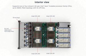 Servidor Lenovo Thinksystem SR850 V3 100% Nuevo y Original - Product Image 4