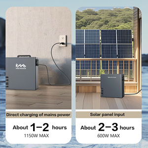 2025 New Portable Power Station 1000w 1500w 1000wh 2000wh Premium Lithium Battery <b>Solar</b> Charge Power Storage System PowerHelp-Mi - Product Image 3