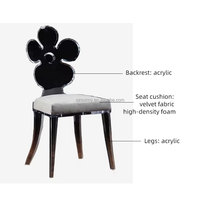 Chaise de salle à manger moderne en velours acrylique avec revêtement en acrylique, stable pour une utilisation en intérieur dans la maison, le bureau, l'hôtel, les salons