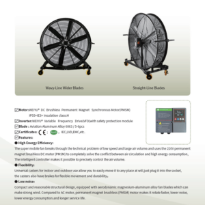 Ventiladores de Piso Industriales Móviles de Gran Tamaño, de Fibra de Vidrio, con Ahorro de Energía, Axiales, sin Escobillas, de Corriente Continua, para Almacenes Comerciales - Product Image 2