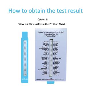 Allergietest: 46 inhalatie-allergenen Testkit voor feline allergene-specifieke IgE-antilichamen (Proteïne Microarray) - Product Image 5