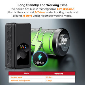 Rastreador GPS personal inalámbrico a prueba de agua MiCODUS MP90G 4G LTE dispositivo de seguimiento de coche de activos 3000mAh rastreador GPS humano portátil - Product Image 4