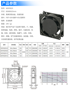 8cm AC <span class=keywords><strong>Fan</strong></span> 8025 220V tay áo mang Quạt hướng trục 110 xử lý Quạt làm mát cho máy móc công nghiệp và Thiết bị tản nhiệt - Product Image 6