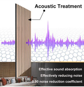 Pannelli Acustici in <span class=keywords><strong>Doghe</strong></span> <span class=keywords><strong>di</strong></span> Legno Ecologici Ignifughi per Soggiorno Camera da Letto Cucina Ufficio Edifici Magazzini Esterni - Product Image 4