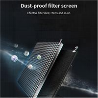 Ventilateur de refroidissement portable pour voiture, compresseur de réfrigération, climatiseur, utilisation en chambre/bureau, exclusif à l'Europe