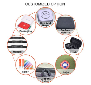 Portable <strong>Waterproof</strong> <strong>EVA</strong> <strong>Hard</strong> Shell Tech Organizer Pouch Travel Electronics Carry Case <strong>Bag</strong> for Digital Accessories Storage - Product Image 5