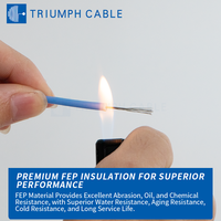 Câble FEP UL1330 UL1331 600V 10 12 14 16 18 20 22 24 26 28 30 Fils électriques en cuivre étamé haute température FEP