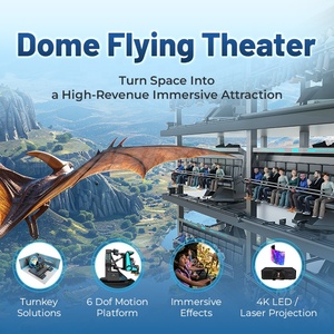 Solution clé en main RenixSim pour musée : Dôme d'expérience cinématographique immersive à 360°, Cinéma volant à œil nu personnalisable - Product Image 4