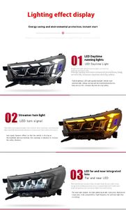 Funkywheel Modificación de faros LED Faro faros delanteros para Toyota Hilux REVO 2021-2024 - Product Image 5