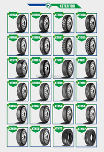 Pneu de voiture toutes saisons 215/60R16 95V Radial Tyre Qualité supérieure Garantie 5 ans - Product Image 4