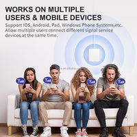 Epeater Ooster-Alicates para teléfono móvil, B20 800 B8 900 B3 1800 B1 2100 B7 2600 MHz