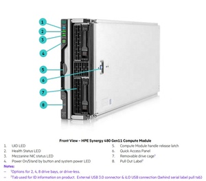 جديد وأصلي إطار وحدة حاسوبية من HPE Synergy 480 Gen11 إطار هيكل خادم بشفرة من HPE يمكن تركيبه على رف 10U - Product Image 3