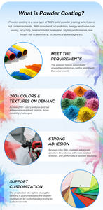 Peinture en poudre à texture sable anti-rayures à prix abordable, Fabricant de revêtements en poudre - Product Image 6