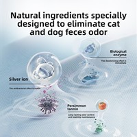 Biologisches Enzym-Deodorant-Spray für Haustiere gegen Katzen- und Hundeurin-Geruch mit Salbei- und Meersalz-Duft 100ml/400ml Grenzüberschreitend