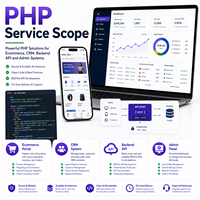 Software de Desarrollo PHP para Sistemas de API de CRM para Portales de Comercio Electrónico Personalizados con Soporte para MAC/Linux