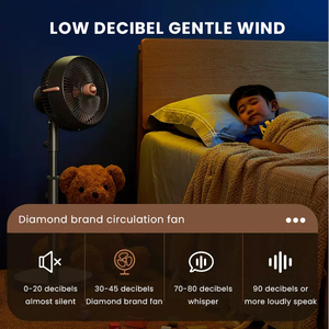 พัดลมตั้งพื้น3ใบมีดแบบบางแบบตั้งได้สำหรับฤดูร้อนดีไซน์ยอดนิยมจากจีน - Product Image 6