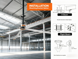 Ventilateur de plafond commercial HVLS RTFANS 38 dB ultra silencieux, moteur PMSM 20 pieds, faible vitesse, grand débit d'air, pour magasin, salle de sport, bureau - Product Image 5