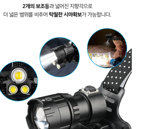Super XHP160 +cob 10000 Puissant  <span class=keywords><strong>Lampe</strong></span> <span class=keywords><strong>frontale</strong></span> LED haute puissance 18650 Rechargeable Longue portée <span class=keywords><strong>Lampe</strong></span> <span class=keywords><strong>frontale</strong></span> USB Lanternes de pêche - Product Image 5