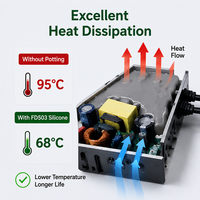 Composé de scellement pour boîtier de jonction automobile, électronique, bicomposant, résistant aux basses températures, conductivité thermique 1 W/mK, adhésif