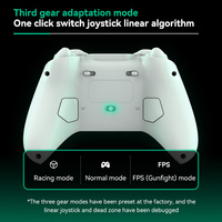 Control Inalámbrico 8BitDo de Black Myth: Wukong, en Oferta, para Nintendo/PC/iOS/Android