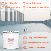 Peinture de toiture imperméable et isolante thermiquement, revêtement imperméable polyaspartique écologique, revêtement liquide imperméable, peinture de toiture